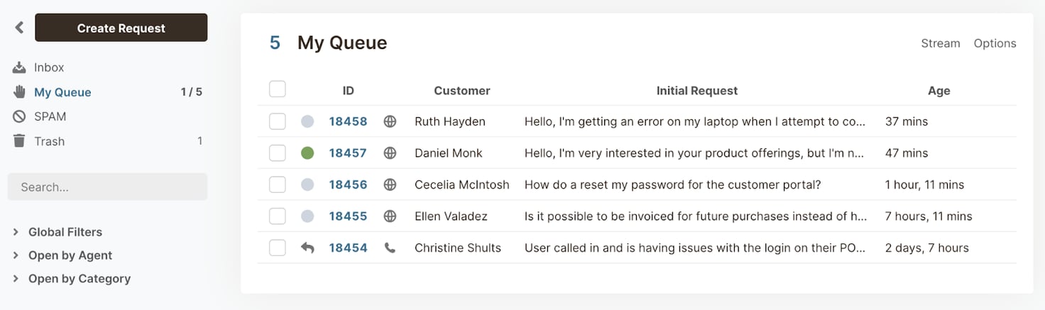 A preview of "My Queue" in HelpSpot