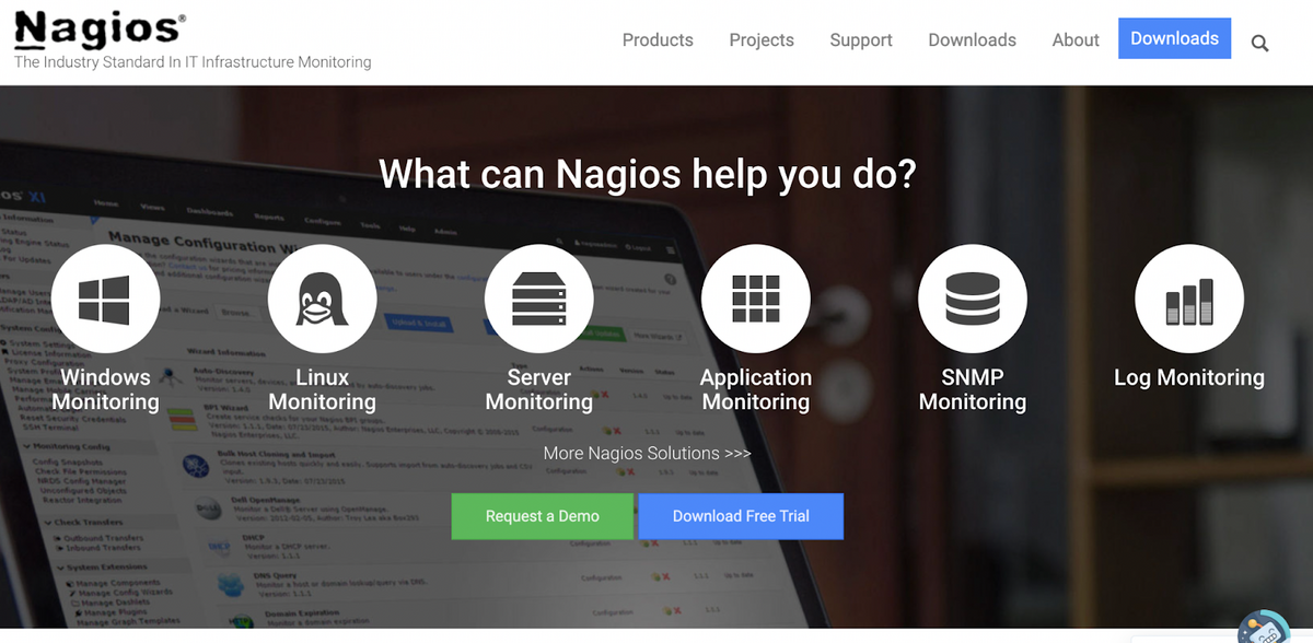 Nagios